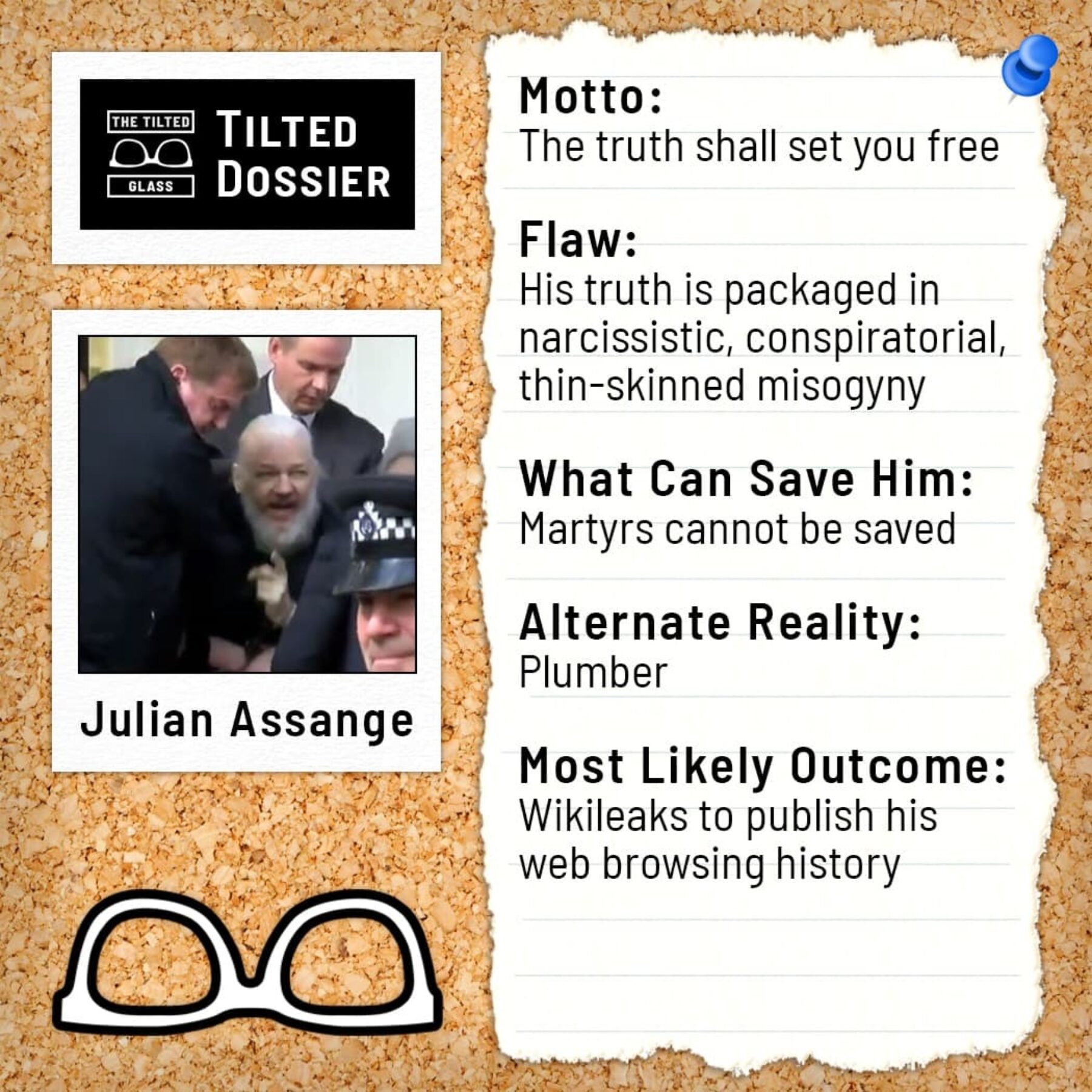 Who is Julian Assange? A Dossier Roast