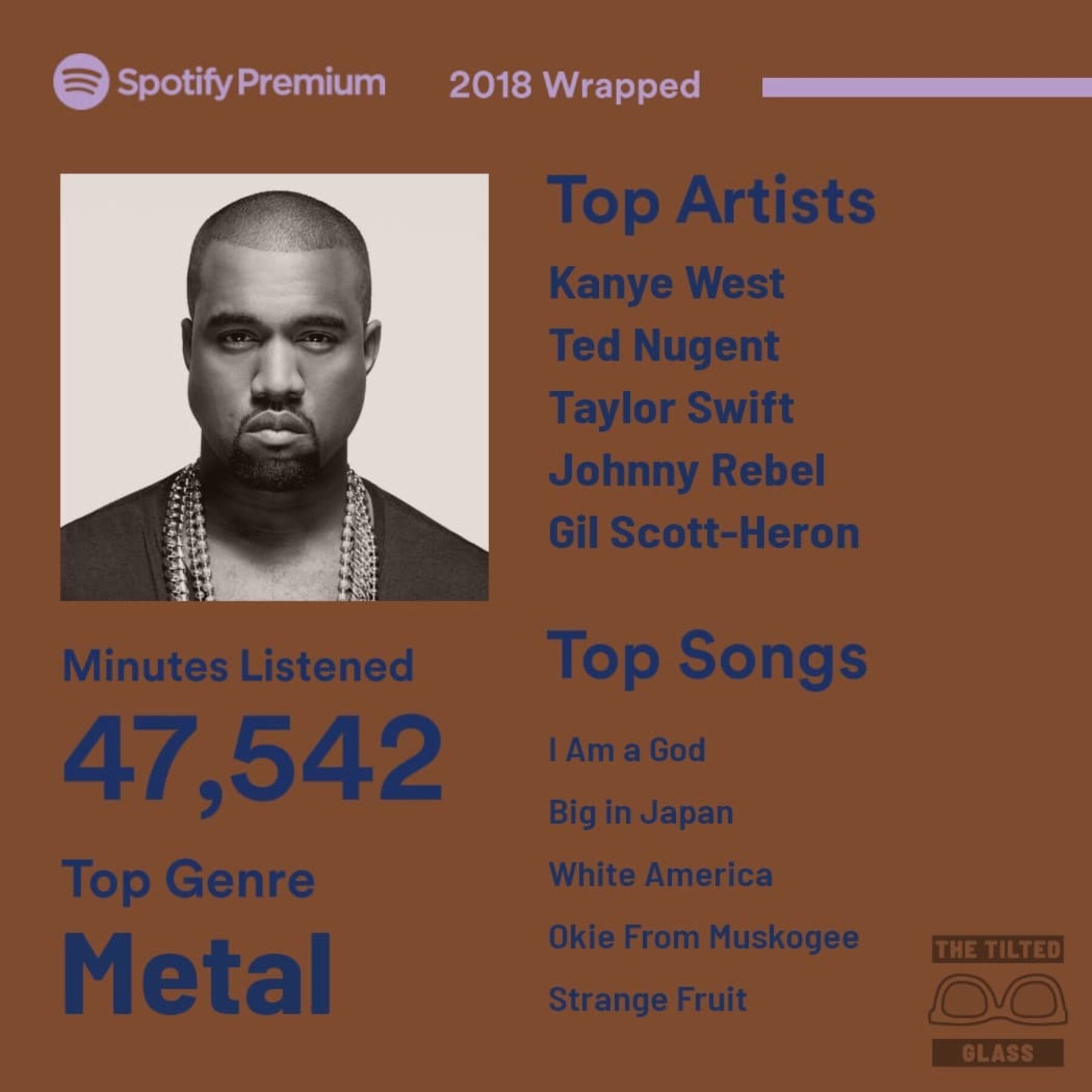Kayne West Quicky Deletes 2018 Spotify Wrapped Tweet